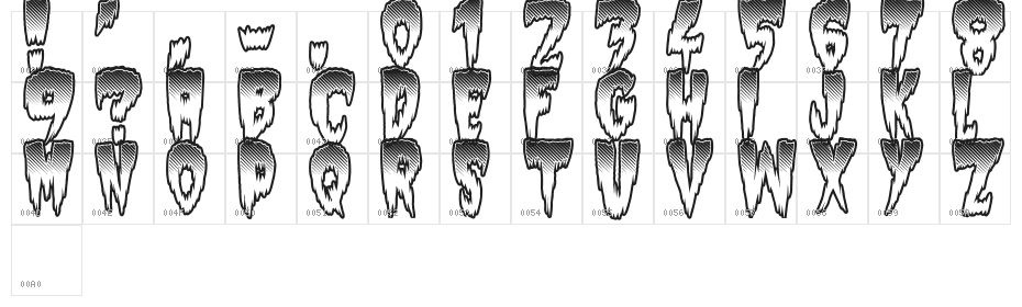 Slow Death Character Map