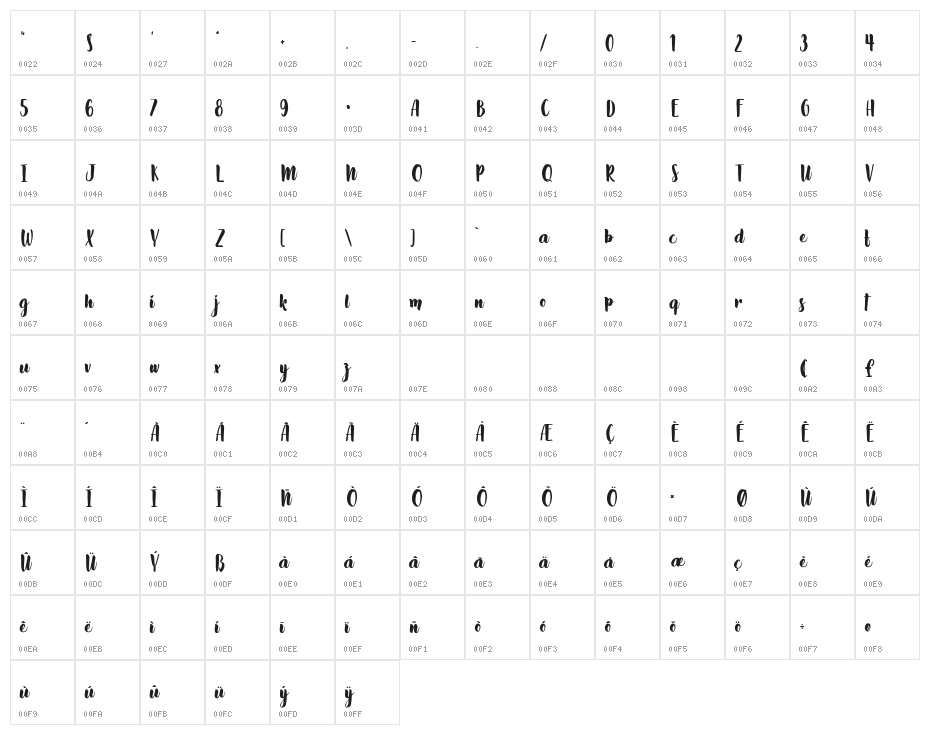 Slow Life Character Map