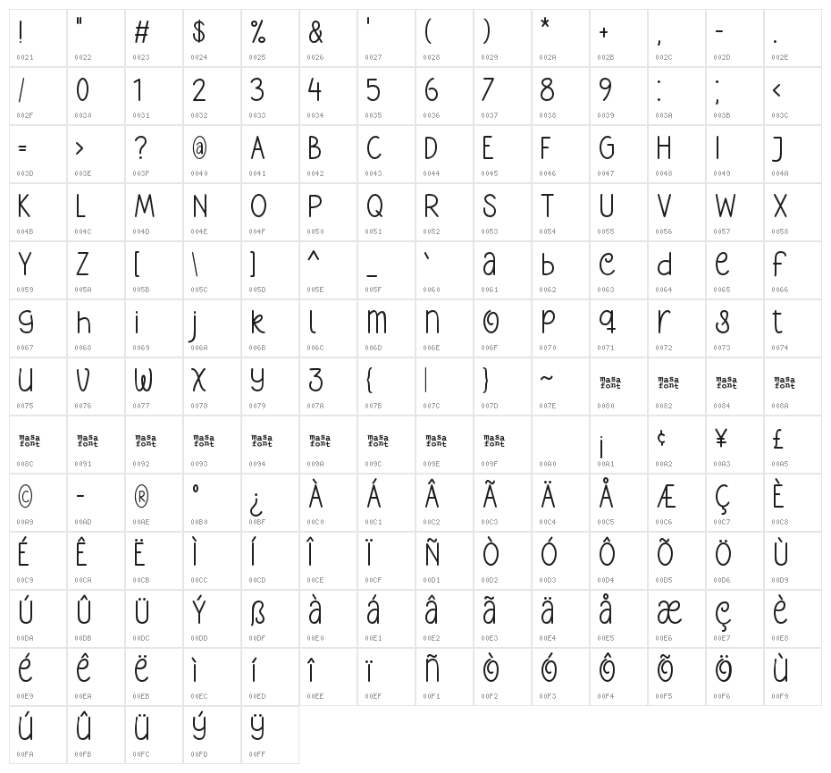 Slowly Lovely Sans Character Map