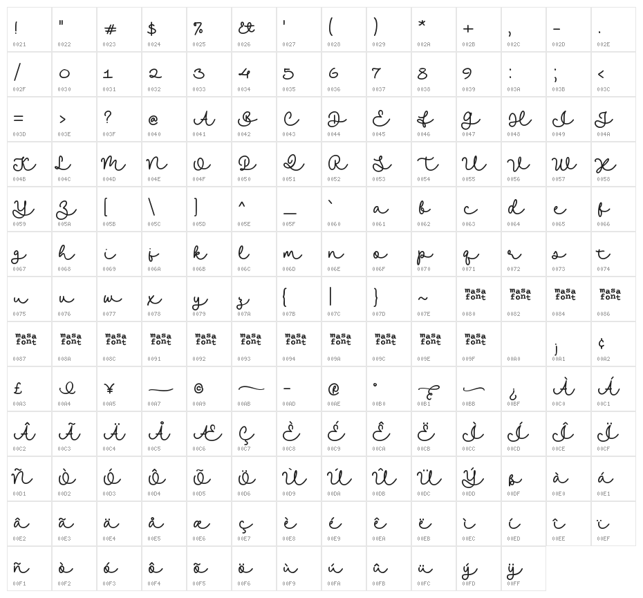 Slowly Lovely Script Character Map