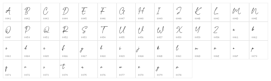 Slowly Moment Free Regular Character Map