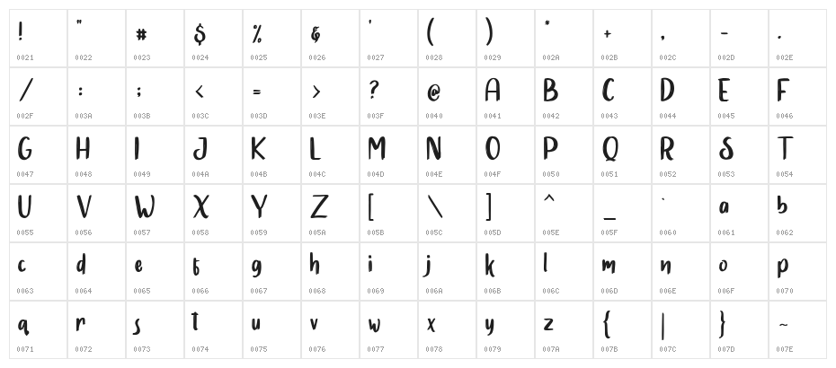 SlowlyTwo Character Map