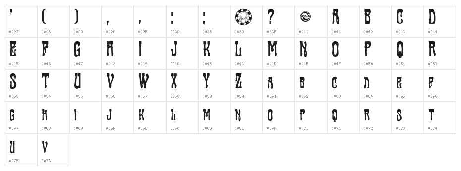 Sluagh  Creepy Character Map