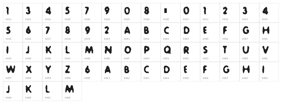 Sludge-Bucket Character Map