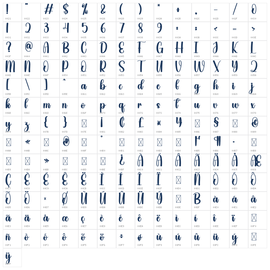 Sludgy Character Map