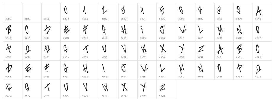 Slug Regular Character Map