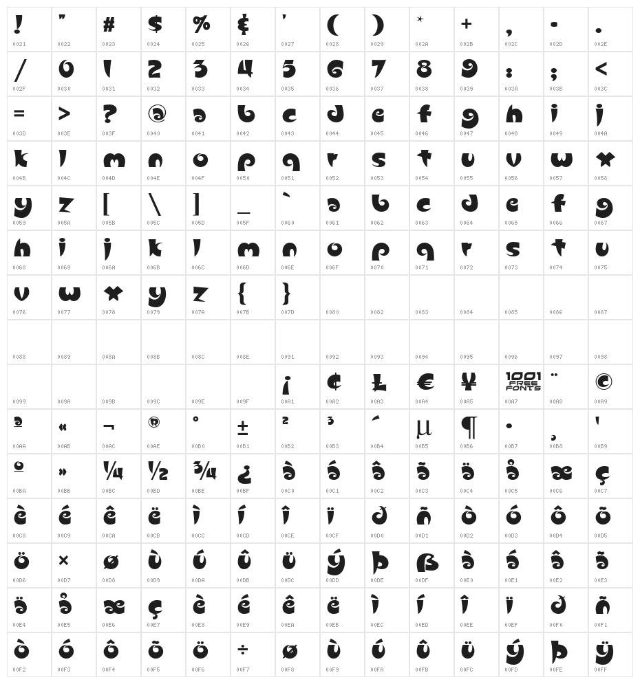 Slugfest NF Character Map