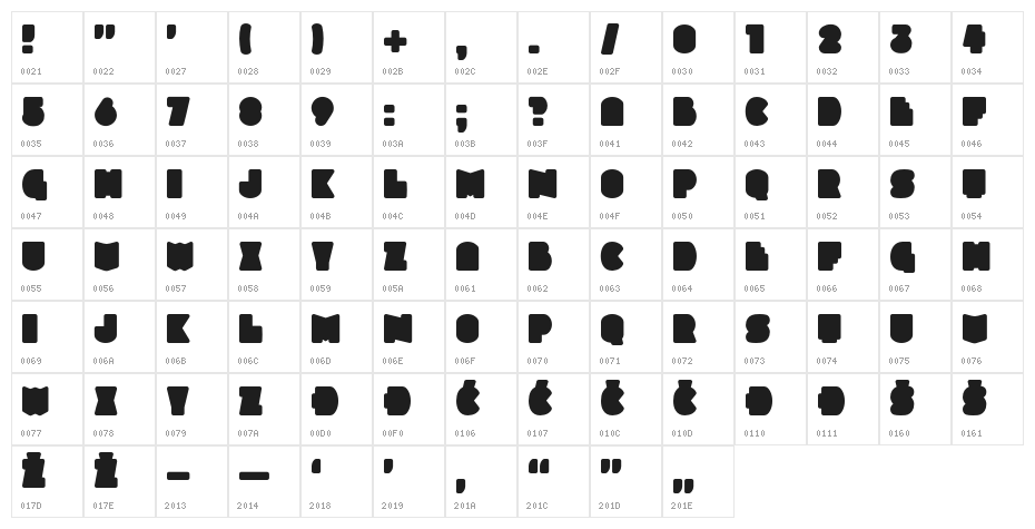 Slukoni Medium Character Map