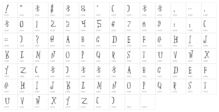 SlumberParty Character Map