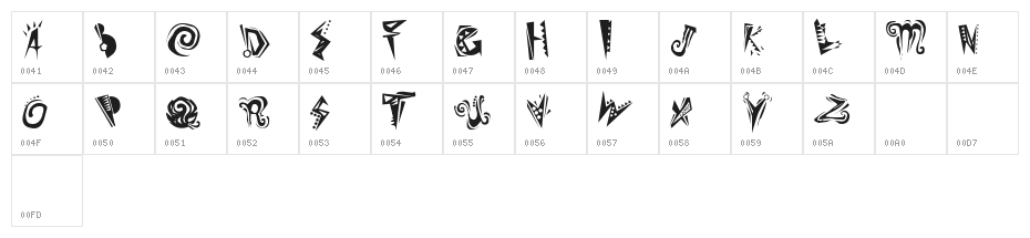 Slumgullion Plain Character Map
