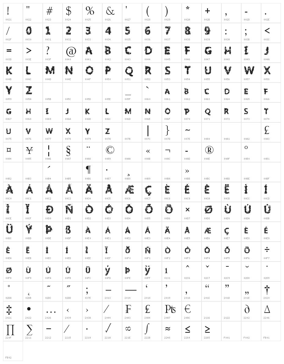Slumlord Eviction Character Map