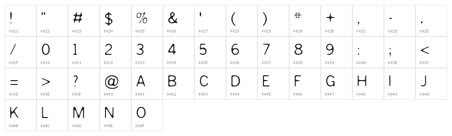 Slurry Character Map