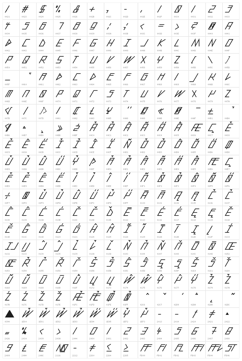 slantedITALICshift-Black Character Map