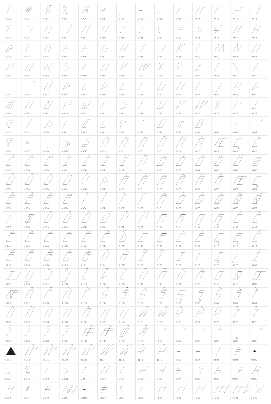 slantedITALICshift-Thin Character Map