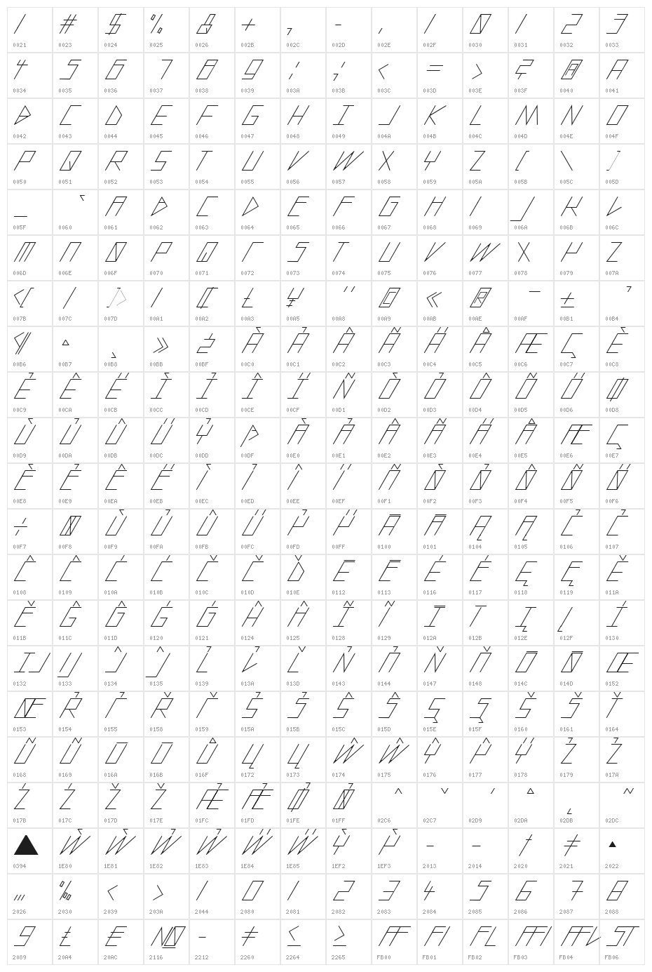 slantedITALICshift Character Map