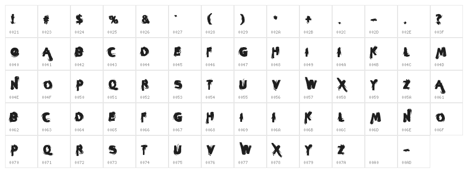 sleeperzzzz Character Map