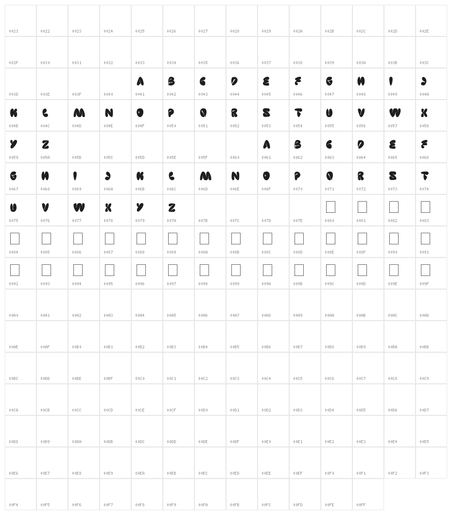 sleeping beauty Character Map