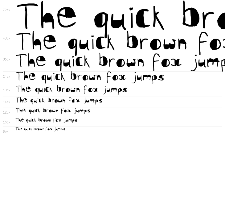 slightly covered up Waterfall