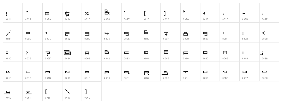 sloth Regular Character Map