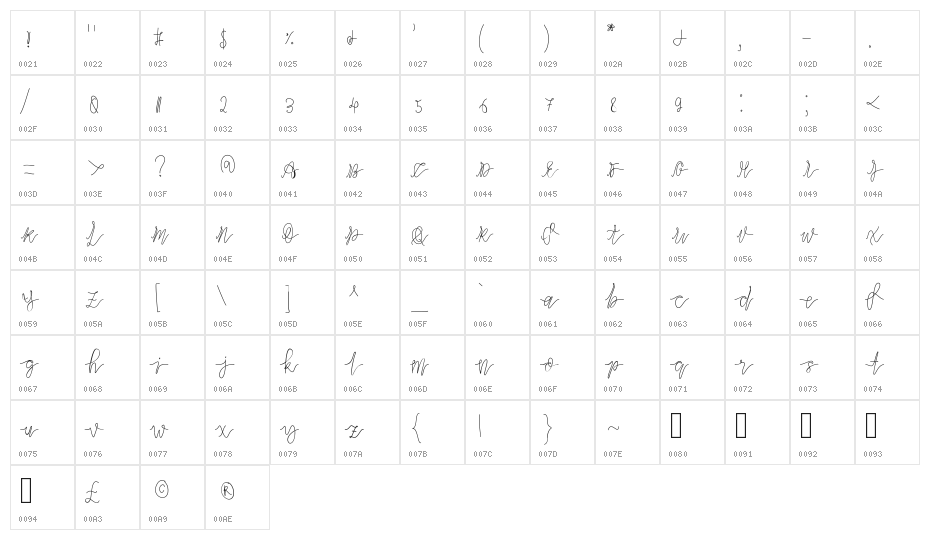 slowdance Character Map