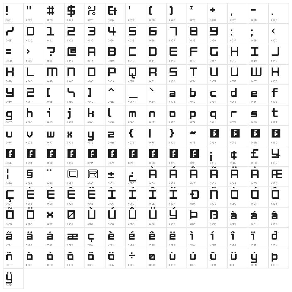 SM Grid Text Rounded Regular Character Map