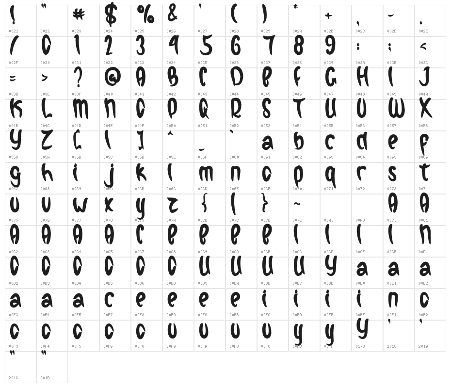 SMARTHELLORegular Character Map