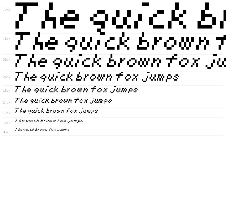 SMB Deluxe Regular Waterfall