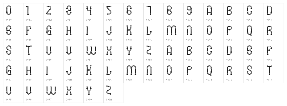 SMG_Lawang Sewu Character Map