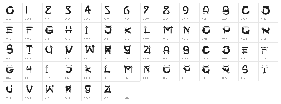 SMG_Sam Poo Kong Character Map