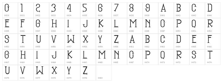 SMG_Tugu Muda Character Map