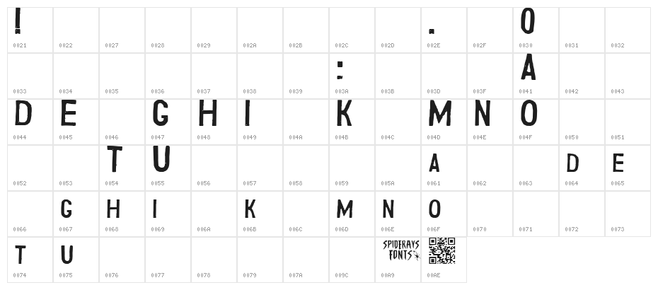 SMITUK Character Map