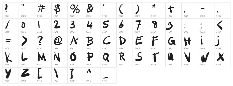 SML FAT MARKER Character Map
