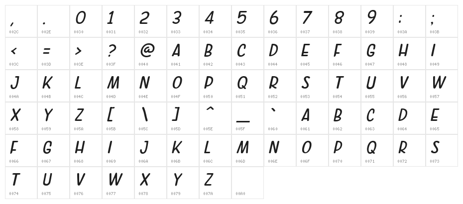 SMOTHINK Character Map