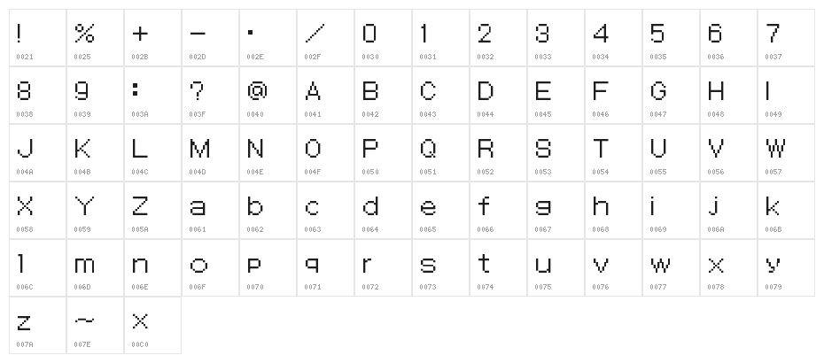 SMT: Devil Survivor Regular Character Map