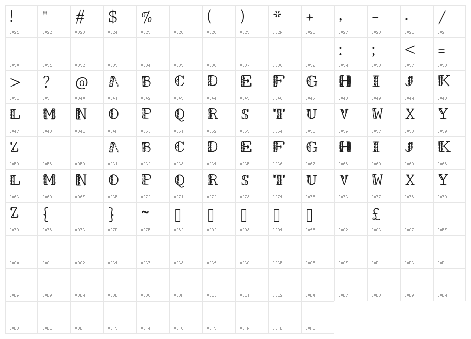 SMUDGES_WZ Character Map