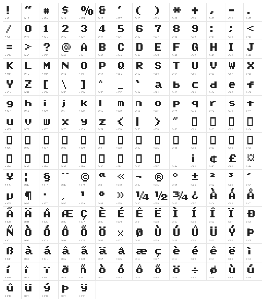 SMW Text NC Character Map
