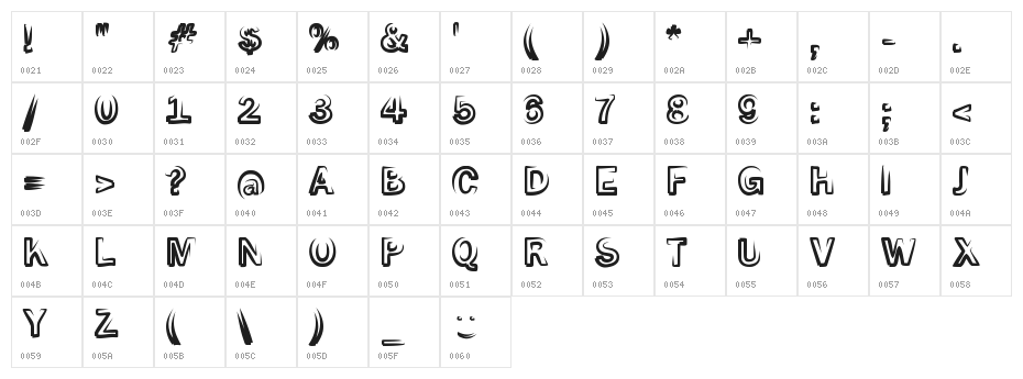 SMoKeScreen Character Map