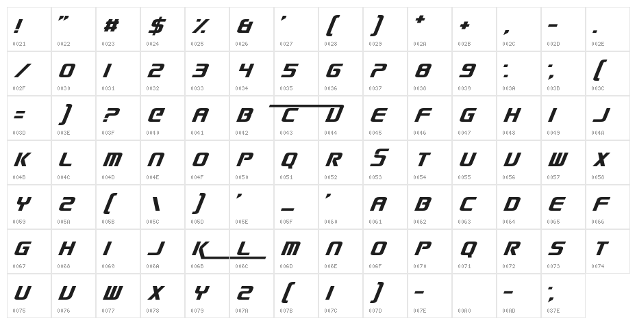 Smack Laideth Down 2016 Oblique Character Map
