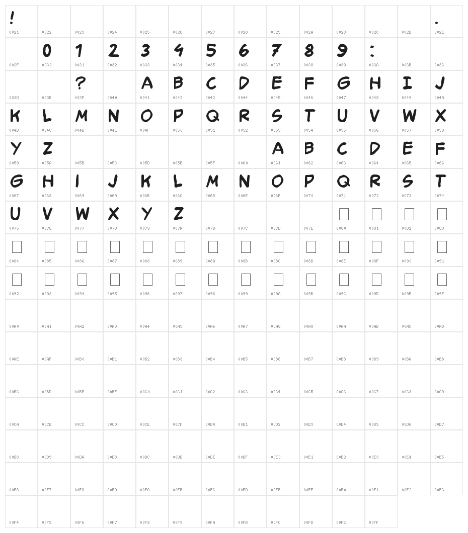 Smack Typographik Character Map
