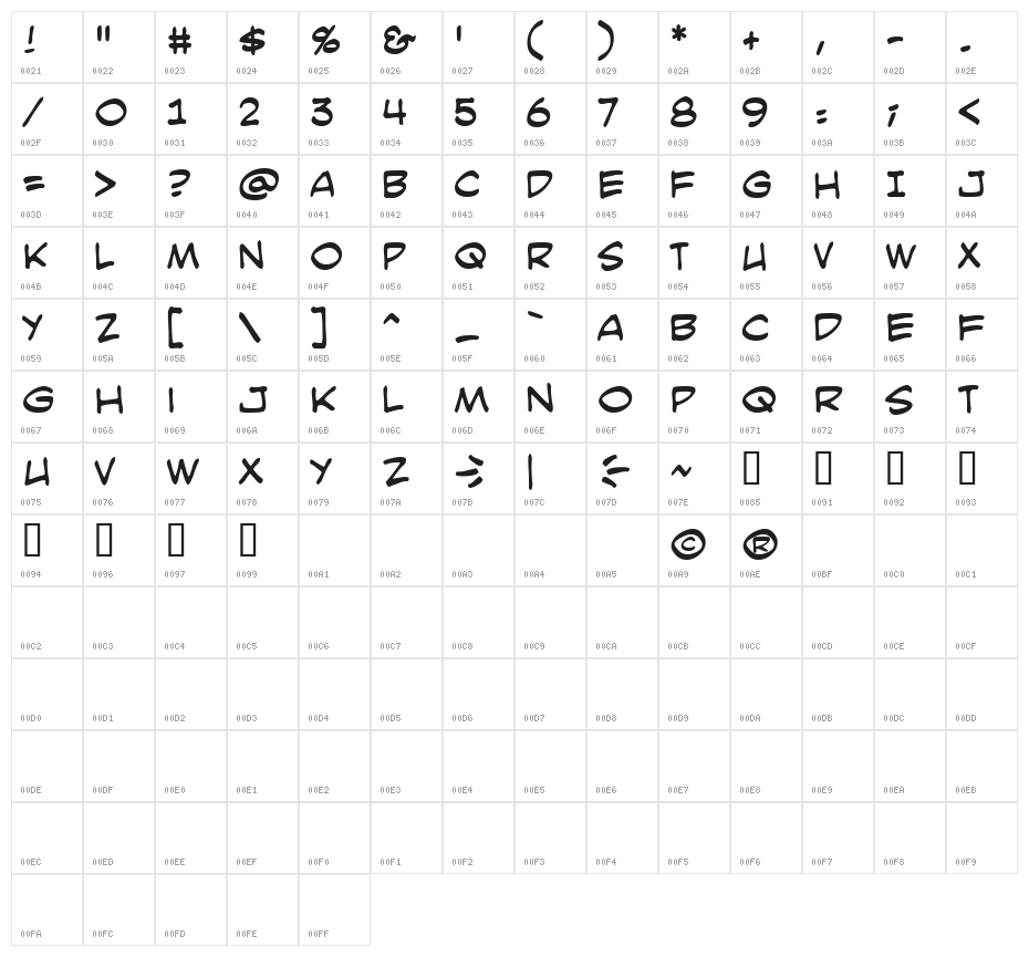 SmackAttack BB Character Map