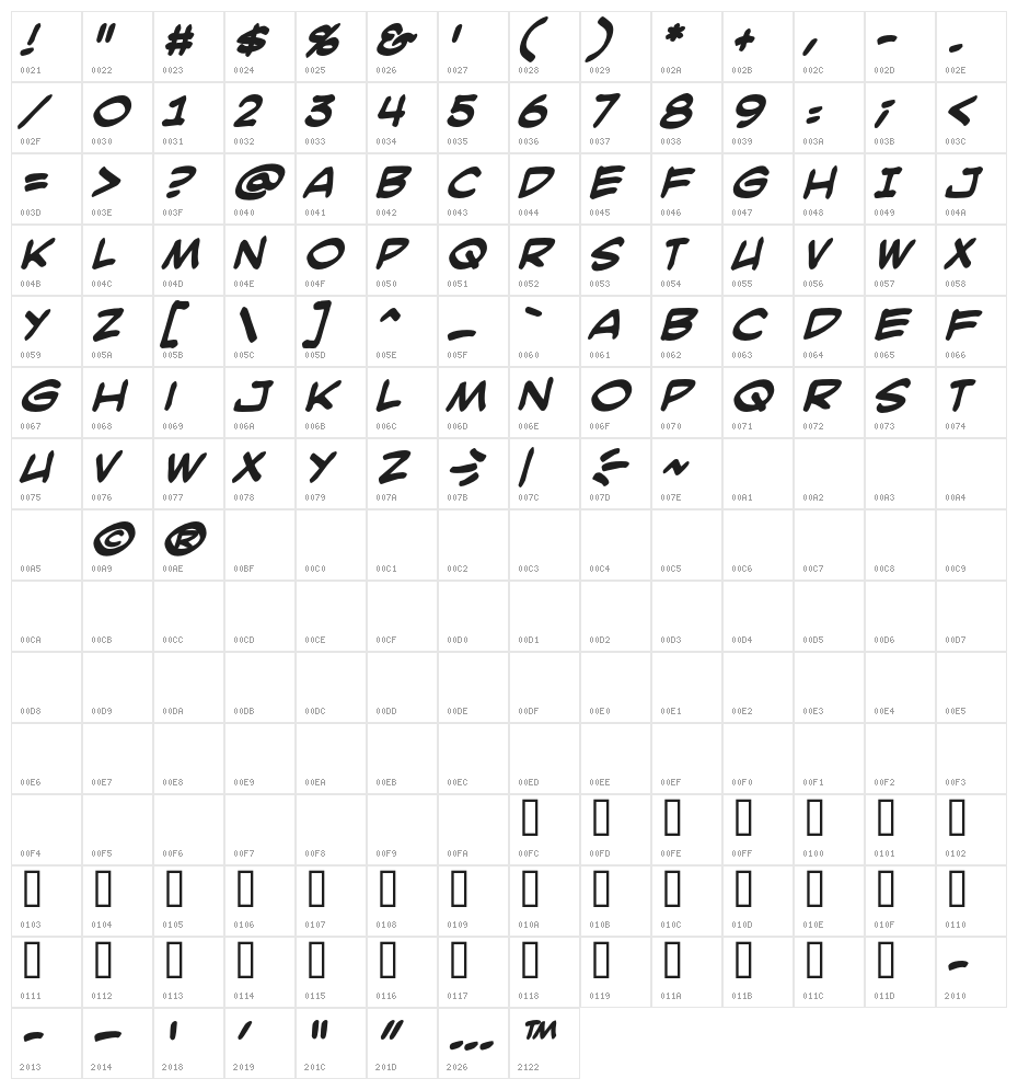 SmackAttackBB-Bold Character Map