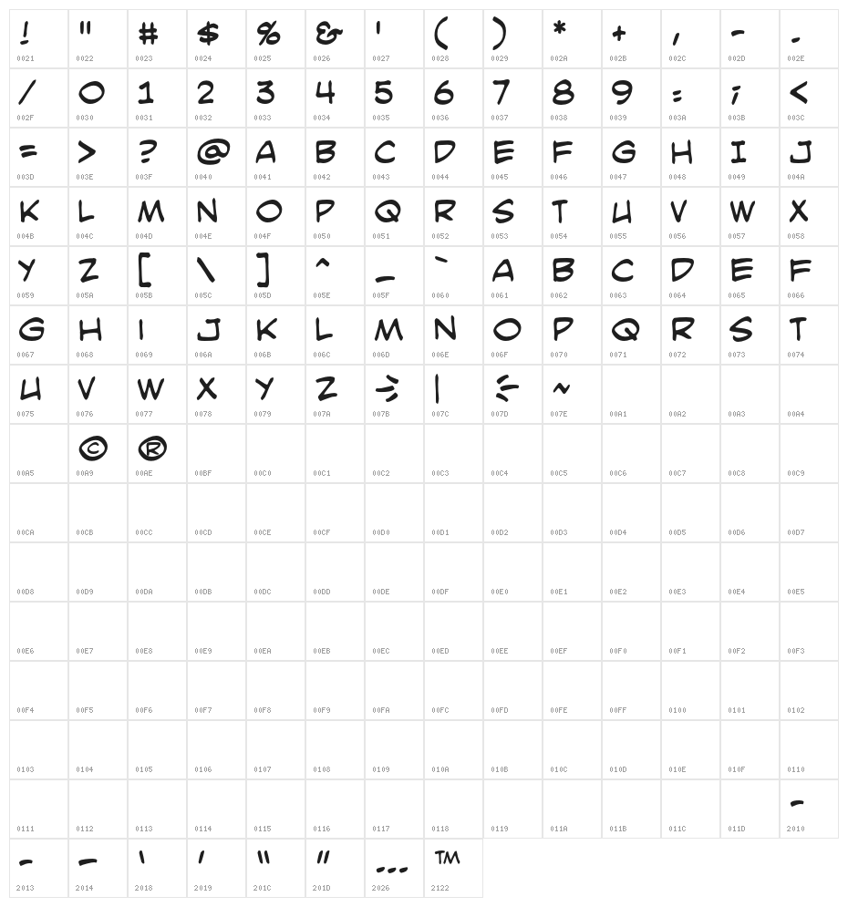 SmackAttackBB Character Map