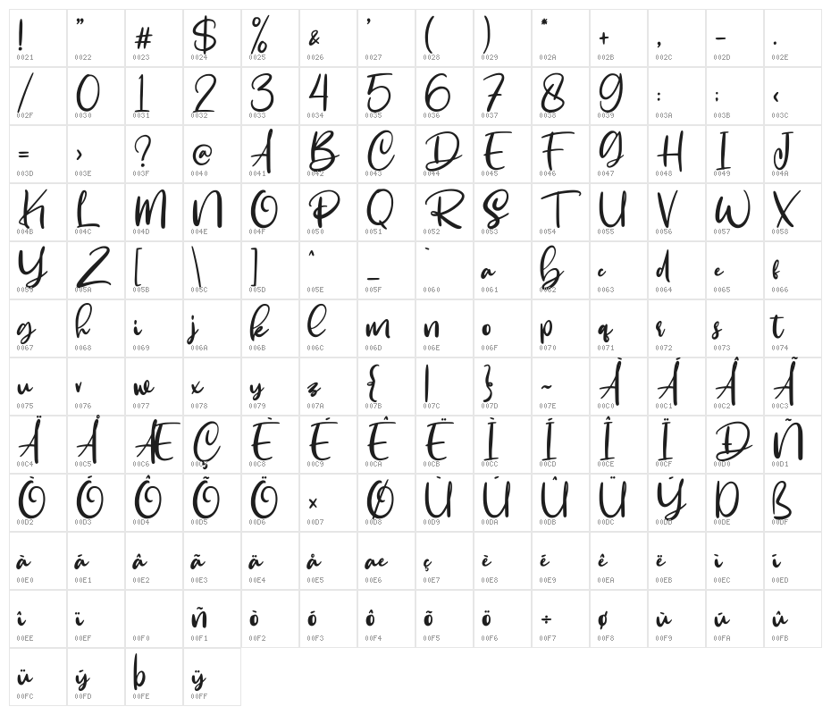 Smackover Character Map