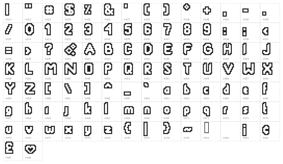 SmackyFormulaOut Character Map