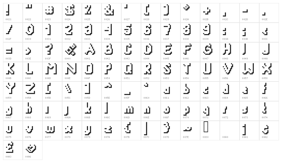 SmackyFormulaSha Character Map