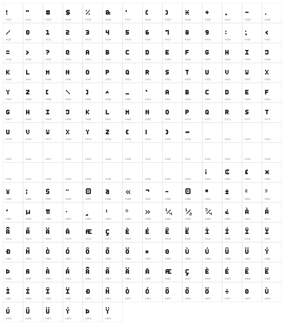 Small Bold Pixel-7 Character Map