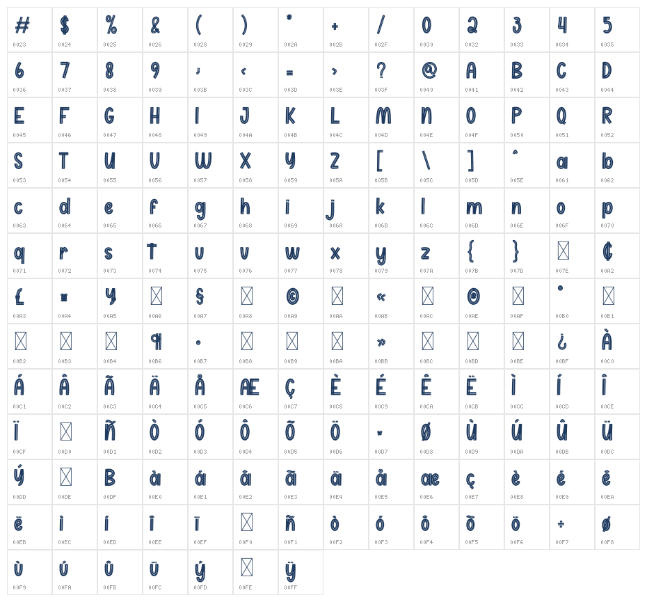 Small Island Character Map