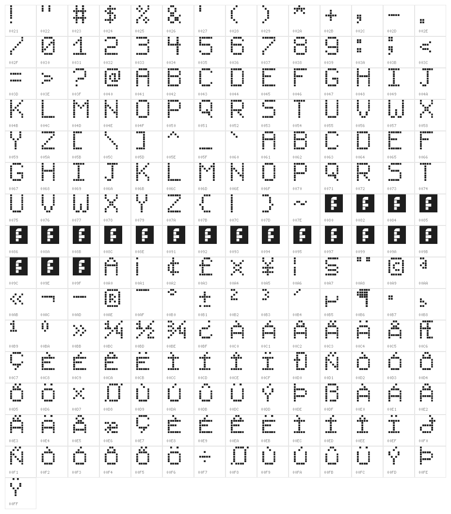 Small LCD Sign Regular Character Map