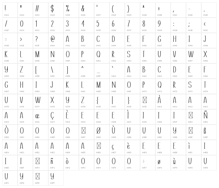 Small Love Character Map