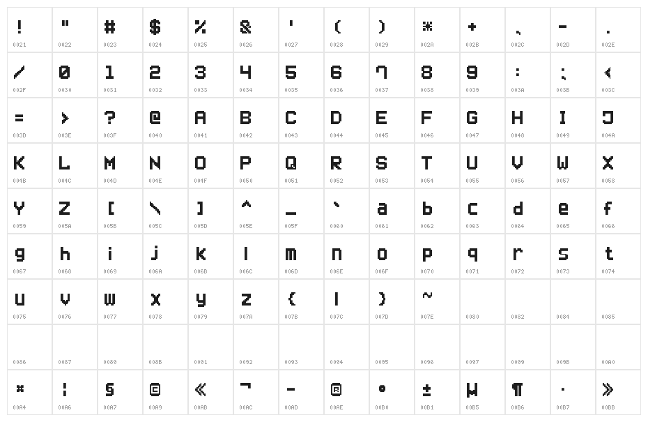 Small Pixel-7 Character Map